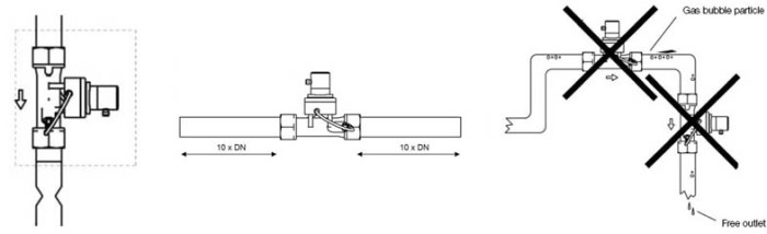 notext-5-inline-ultrasonic-flow-meter-installation-guidelines.jpg